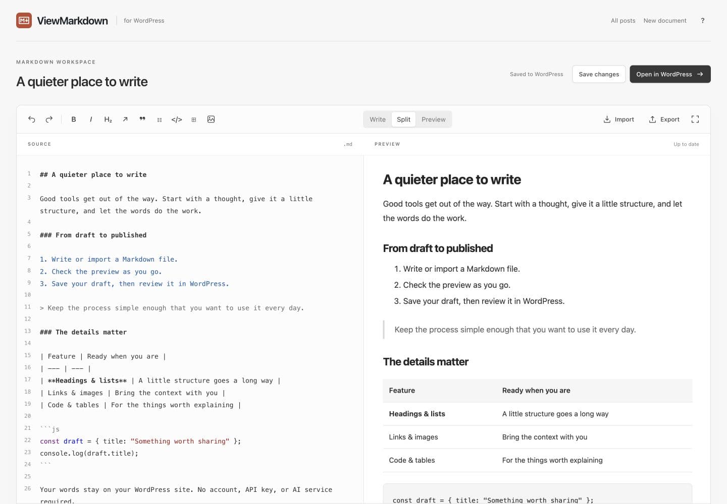 ViewMarkdown focus mode with the WordPress sidebar hidden.